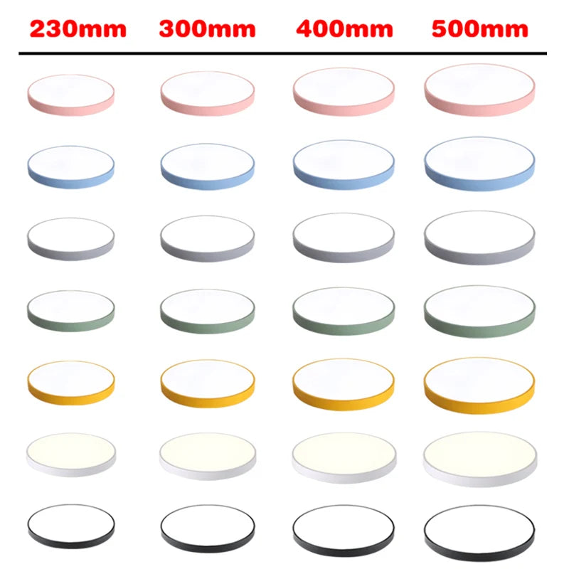 Modern LED Ceiling Light Living Room Bedroom Light Corridor Balcony LED Ceiling Lamp Kitchen Ceiling Lights Surface Mount
