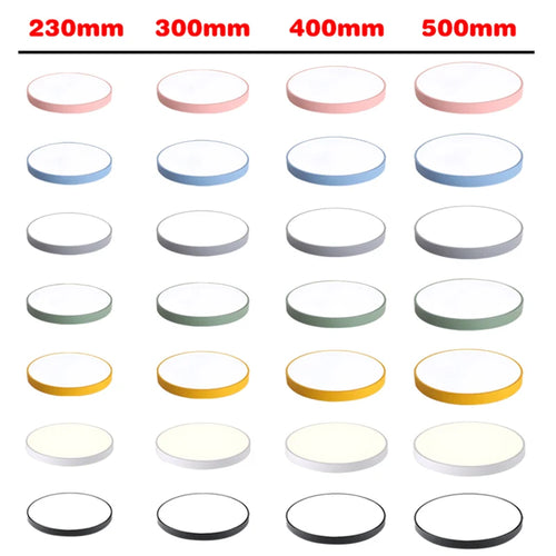Modern LED Ceiling Light Living Room Bedroom Light Corridor Balcony LED Ceiling Lamp Kitchen Ceiling Lights Surface Mount
