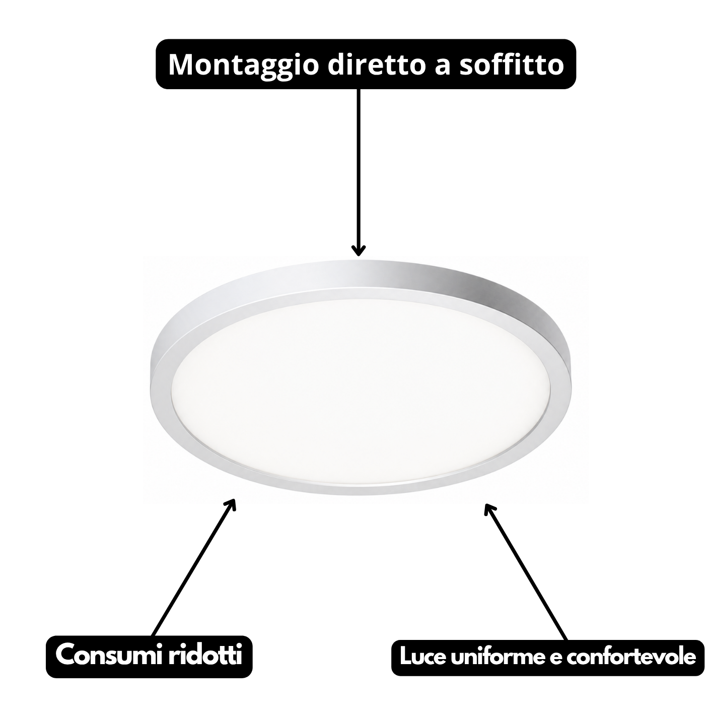 Plafoniera LED Lumina Slim